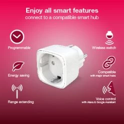 Innr Smart Plug Kontakt SP 220-2, Pakke Med 2 Stk -Viftebelysning Discountbutik innr smart plug kontakt sp 220 2 pakke med 2 stk 7