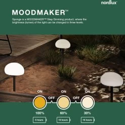 Nordlux Sponge Table LED-bordlampe Med Batteri, 21,5 Cm -Viftebelysning Discountbutik sponge table led bordlampe med batteri 21 5 cm 3